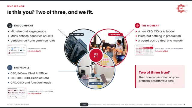 IAC.ai: Is this you? Two of three, and we fit.