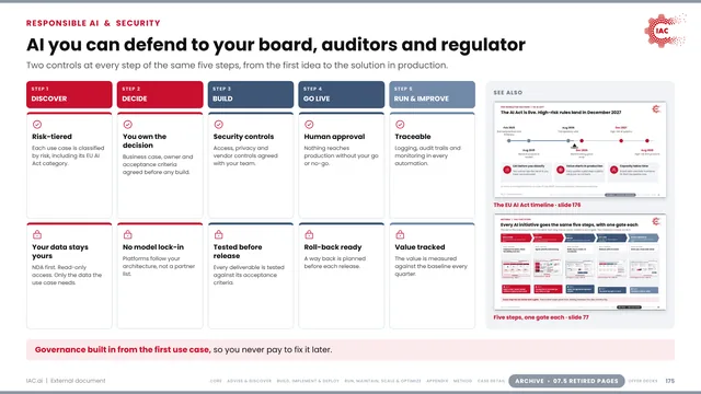 IAC.ai: AI you can defend to your board, auditors and regulator