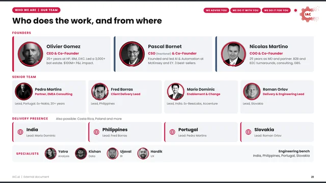 IAC.ai: Who does the work, and from where