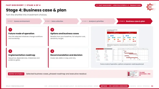 IAC.ai: Stage 4: Business case & plan