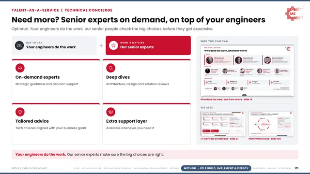 IAC.ai: Need more? Senior experts on demand, on top of your engineers