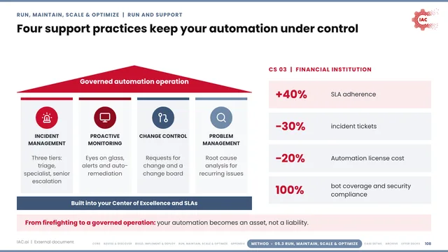 IAC.ai: Four support practices keep your automation under control
