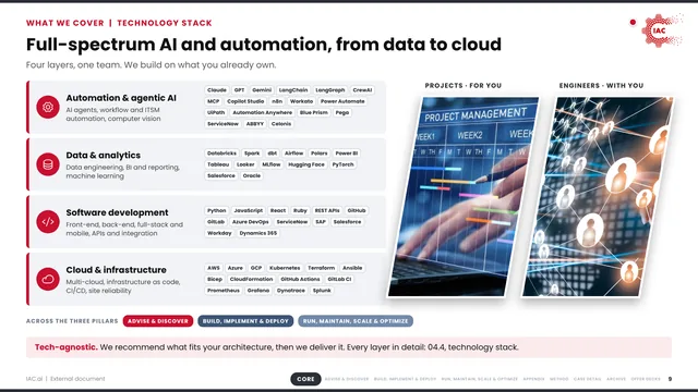 IAC.ai: Full-spectrum AI and automation, from data to cloud
