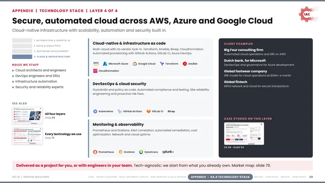 IAC.ai: Secure, automated cloud across AWS, Azure and Google Cloud