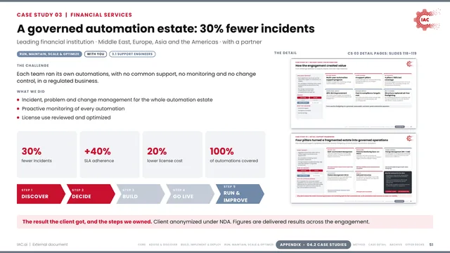 IAC.ai: A governed automation estate: 30% fewer incidents
