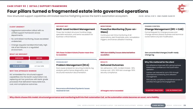 IAC.ai: Four pillars turned a fragmented estate into governed operations