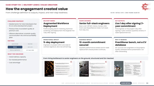 IAC.ai: How the engagement created value