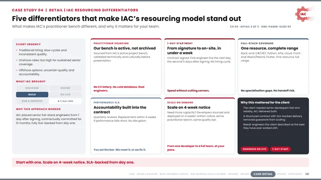 IAC.ai: Five differentiators that make IAC’s resourcing model stand out