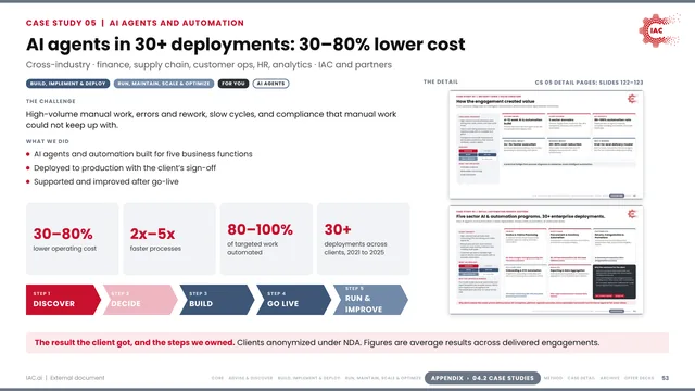 IAC.ai: AI agents in 30+ deployments: 30–80% lower cost