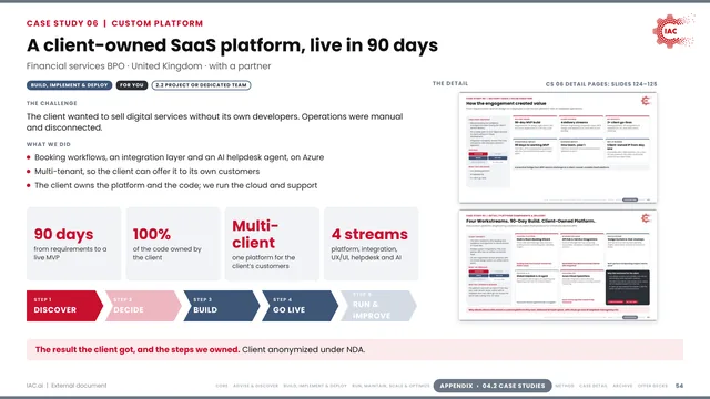 IAC.ai: A client-owned SaaS platform, live in 90 days