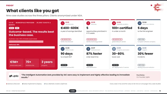 IAC.ai: What clients like you got