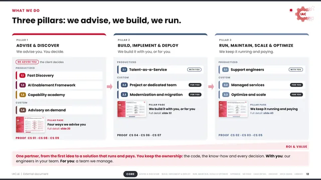 IAC.ai: Three pillars: we advise, we build, we run.