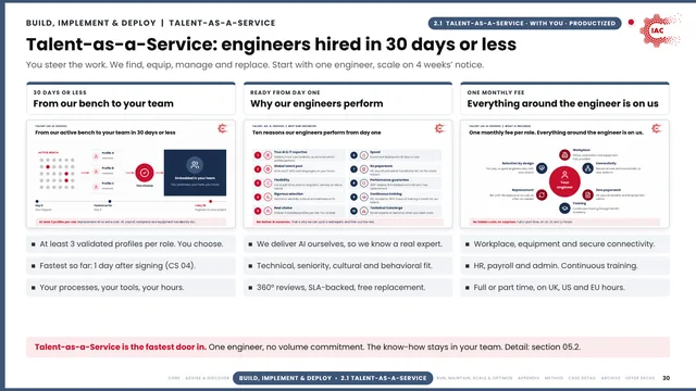 IAC.ai: Talent-as-a-Service: engineers hired in 30 days or less
