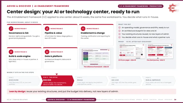 IAC.ai: Center design: your AI or technology center, ready to run