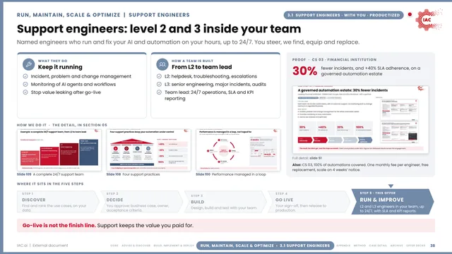 IAC.ai: Support engineers: level 2 and 3 inside your team
