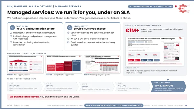 IAC.ai: Managed services: we run it for you, under an SLA