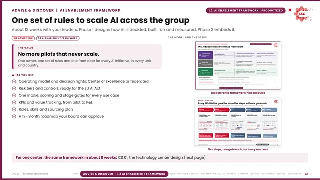 IAC.ai: One set of rules to scale AI across the group