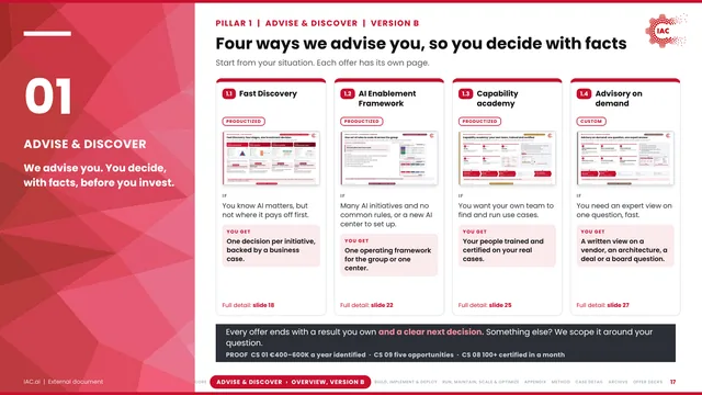 IAC.ai: ADVISE & DISCOVER