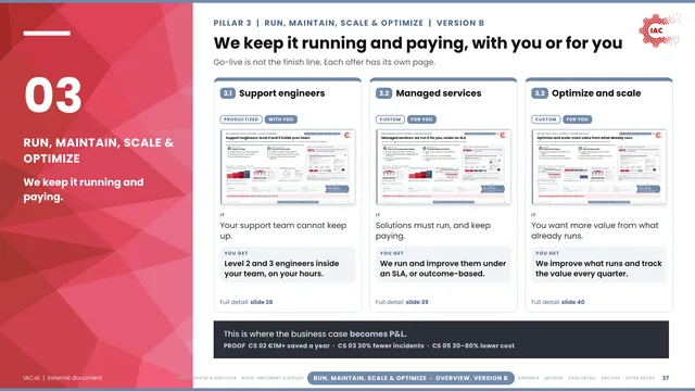 IAC.ai: RUN, MAINTAIN, SCALE & OPTIMIZE