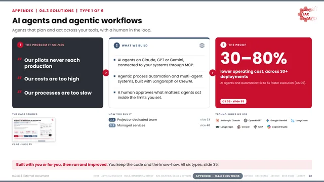 IAC.ai: AI agents and agentic workflows