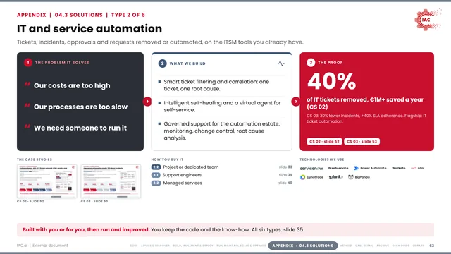 IAC.ai: IT and service automation