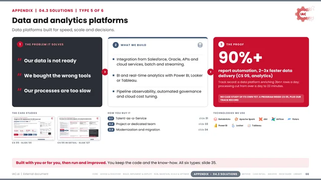 IAC.ai: Data and analytics platforms